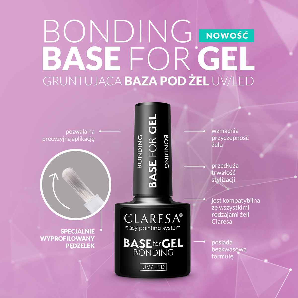 Claresa bonding base for gel - acid-free base for gel,1,LilaCare Bulgaria